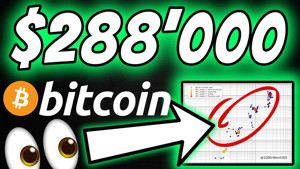 Ảnh của PlanB: Bitcoin sẽ không dừng ở 100.000 đô la mà sẽ chạm mốc 288.000 đô la vào tháng 12 tới