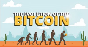 Ảnh của Sự phát triển trong ba năm của Bitcoin mà bạn nên biết