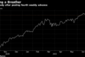 Picture of Oil Holds Near $72 as Iran Nuclear Talks End Without Agreement