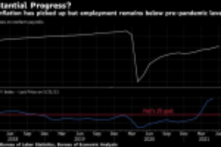 Fed Minutes of June FOMC Under Scrutiny for Taper-Timing Hints