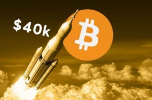 Ảnh của Bitcoin hình thành mô hình đáy “Megaphone” và có thể breakout lên 40.000 đô la