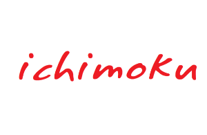 Ảnh của Ichimoku toàn tập