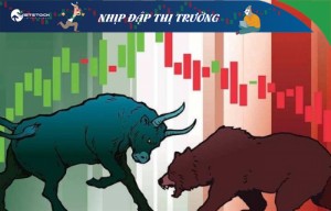 Ảnh của Nhịp đập Thị trường 12/11: Nhóm khai khoáng tích cực