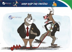 Ảnh của Nhịp đập Thị trường 16/11: Không có trụ đỡ, VN-Index giảm điểm đầu phiên