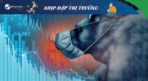 Ảnh của Nhịp đập Thị trường 29/11: Đỏ lửa đầu phiên do biến chủng Omicron