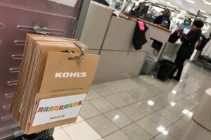 Picture of Midday Movers: Kohl's, BJ Wholesale, Estee Lauder and More