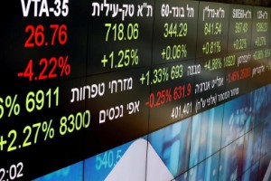 Picture of Israel stocks lower at close of trade; TA 35 down 0.33%