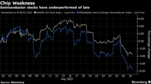 Picture of Dell’s Shares Are Cheap, But Lately No One’s Buying