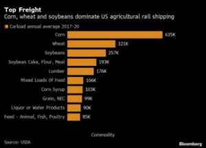 Picture of US Rail-Labor Talks Continue as Deadline to Avert Strike Nears