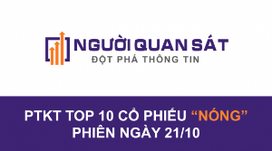 Ảnh của Phân tích kỹ thuật Top 10 cổ phiếu 