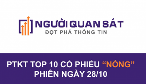 Ảnh của Phân tích kỹ thuật Top 10 cổ phiếu 