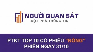 Ảnh của Phân tích kỹ thuật Top 10 cổ phiếu 