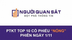 Ảnh của Phân tích kỹ thuật Top 10 cổ phiếu 