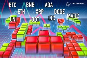 Picture of Price analysis 11/16: BTC, ETH, BNB, XRP, ADA, DOGE, MATIC, DOT, UNI, LTC