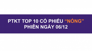 Ảnh của Phân tích kỹ thuật Top 10 cổ phiếu 