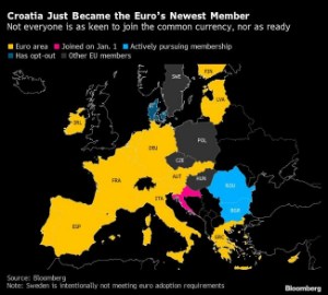 Picture of Lagarde Says Croatia in Euro Shows Currency’s Appeal Endures