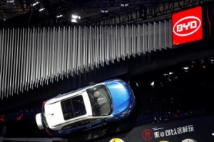 Picture of BYD reports December sales, in line with overall market