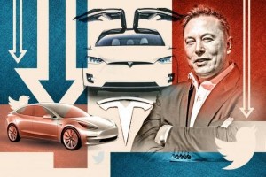 Ảnh của Tỷ phú Elon Musk chuẩn bị hầu toà vì cáo buộc thao túng thị trường chứng khoán