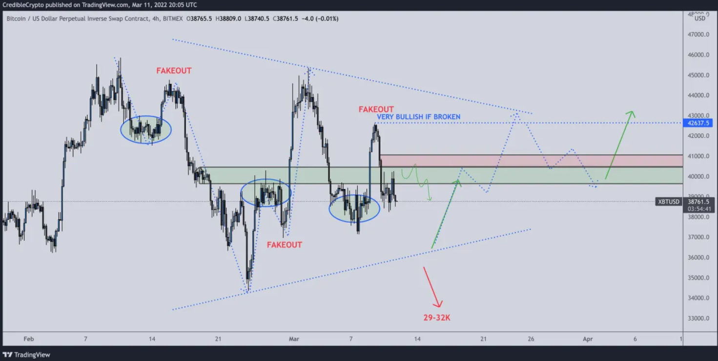 xrp-vuot-qua