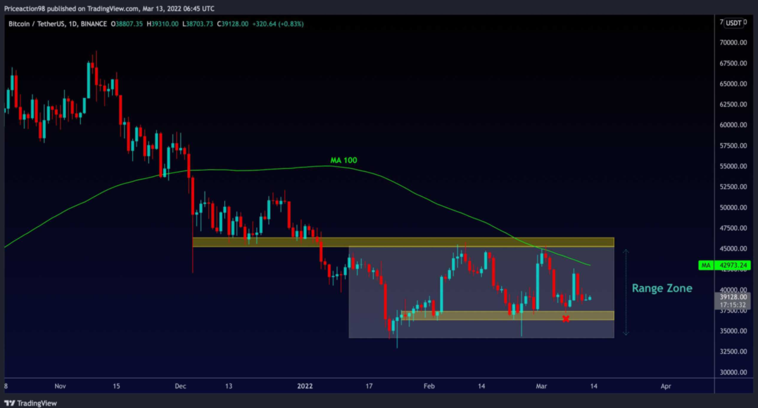 btc-hop-nhat