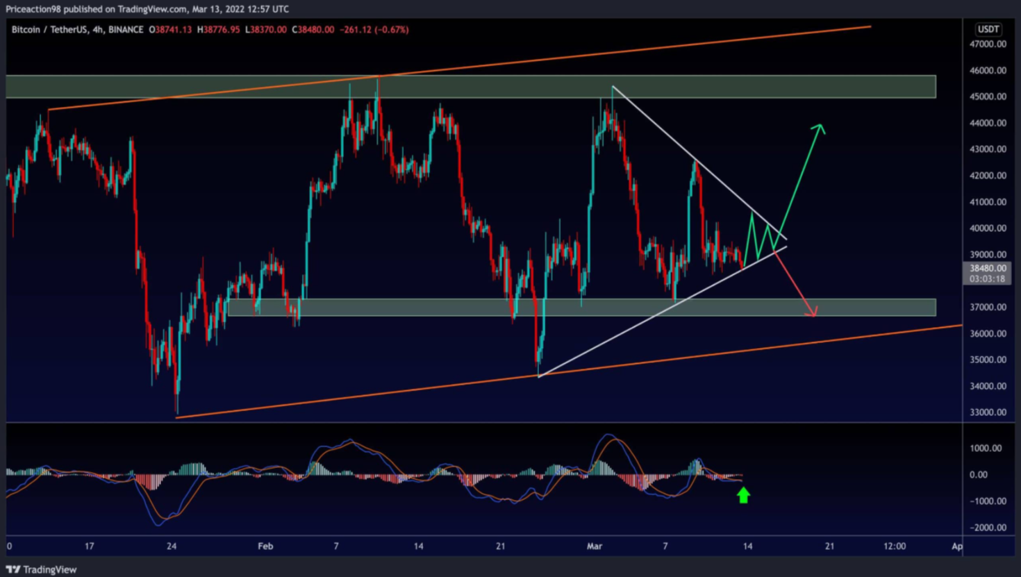 btc-hop-nhat