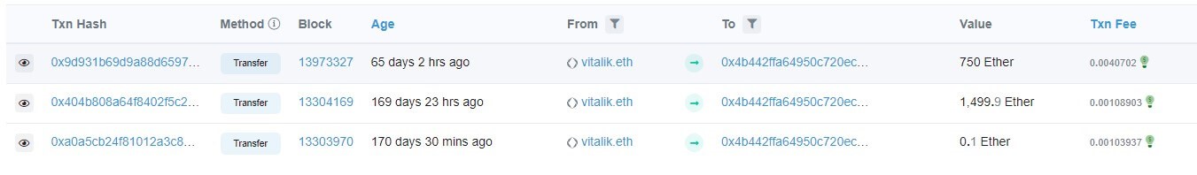 Vitalik 