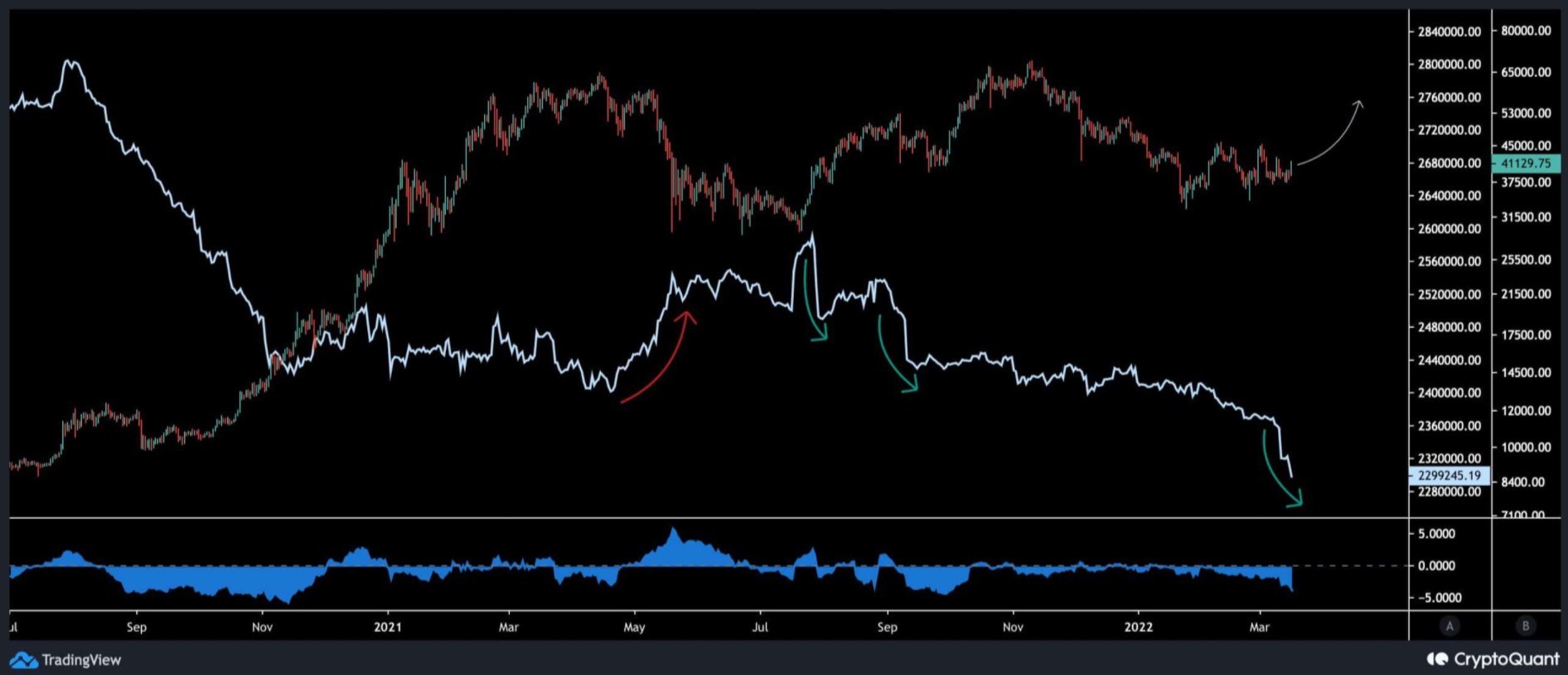 btc-kich-ban