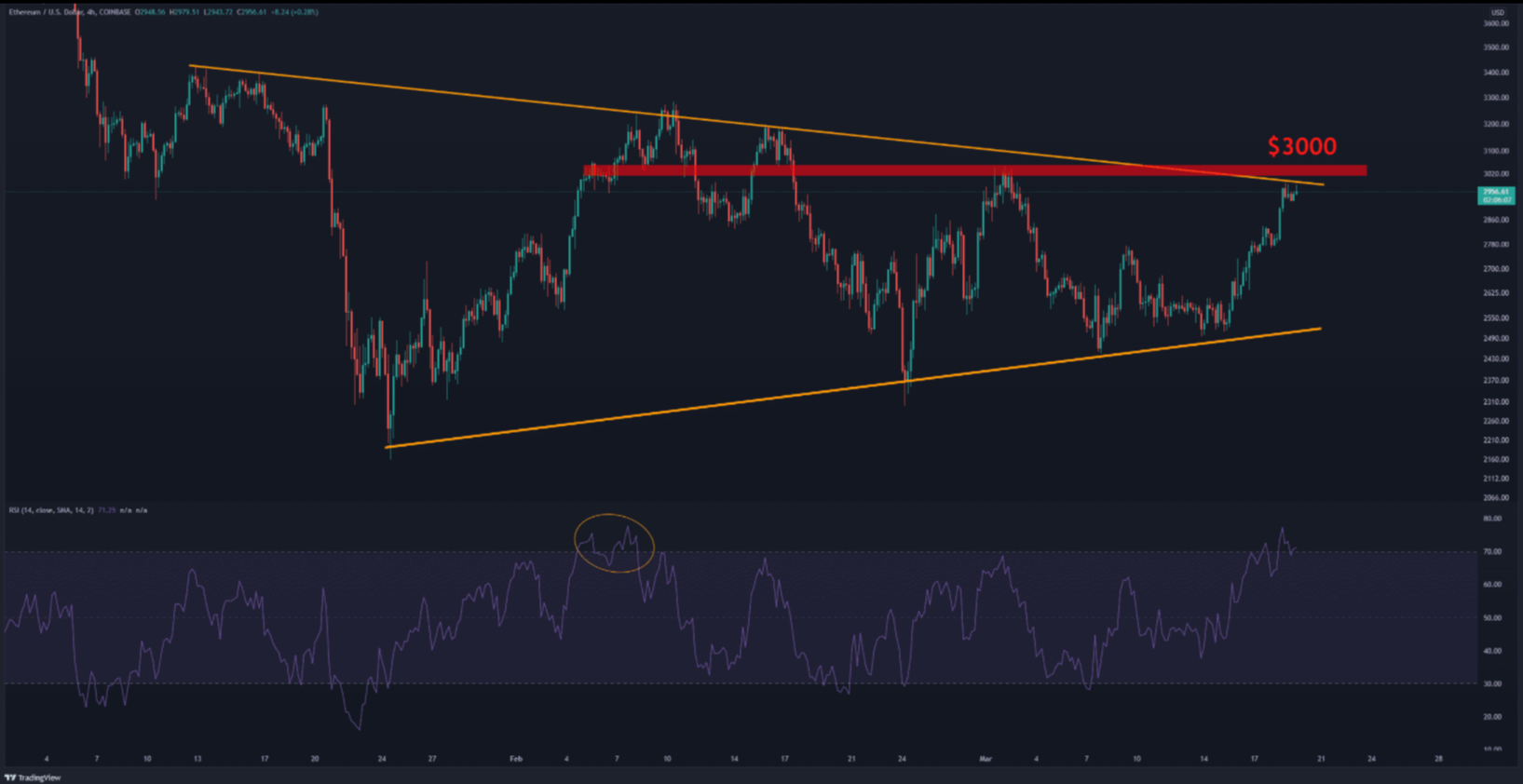 eth-but-pha