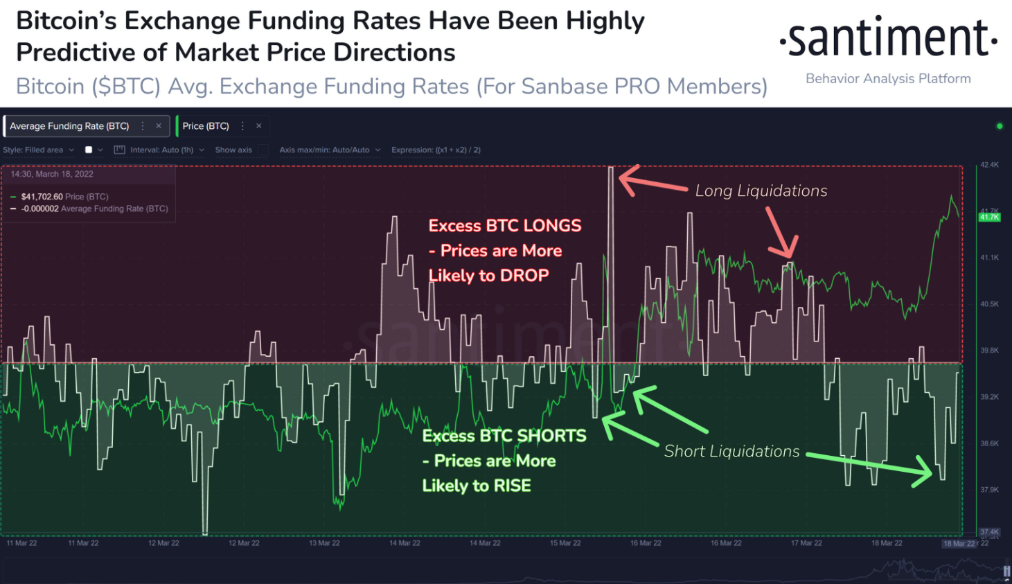 ETH-btc