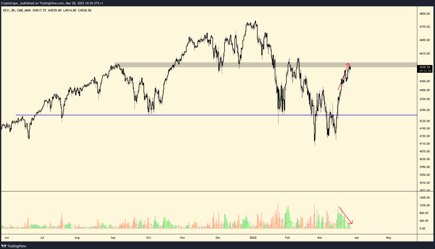 btc-eth