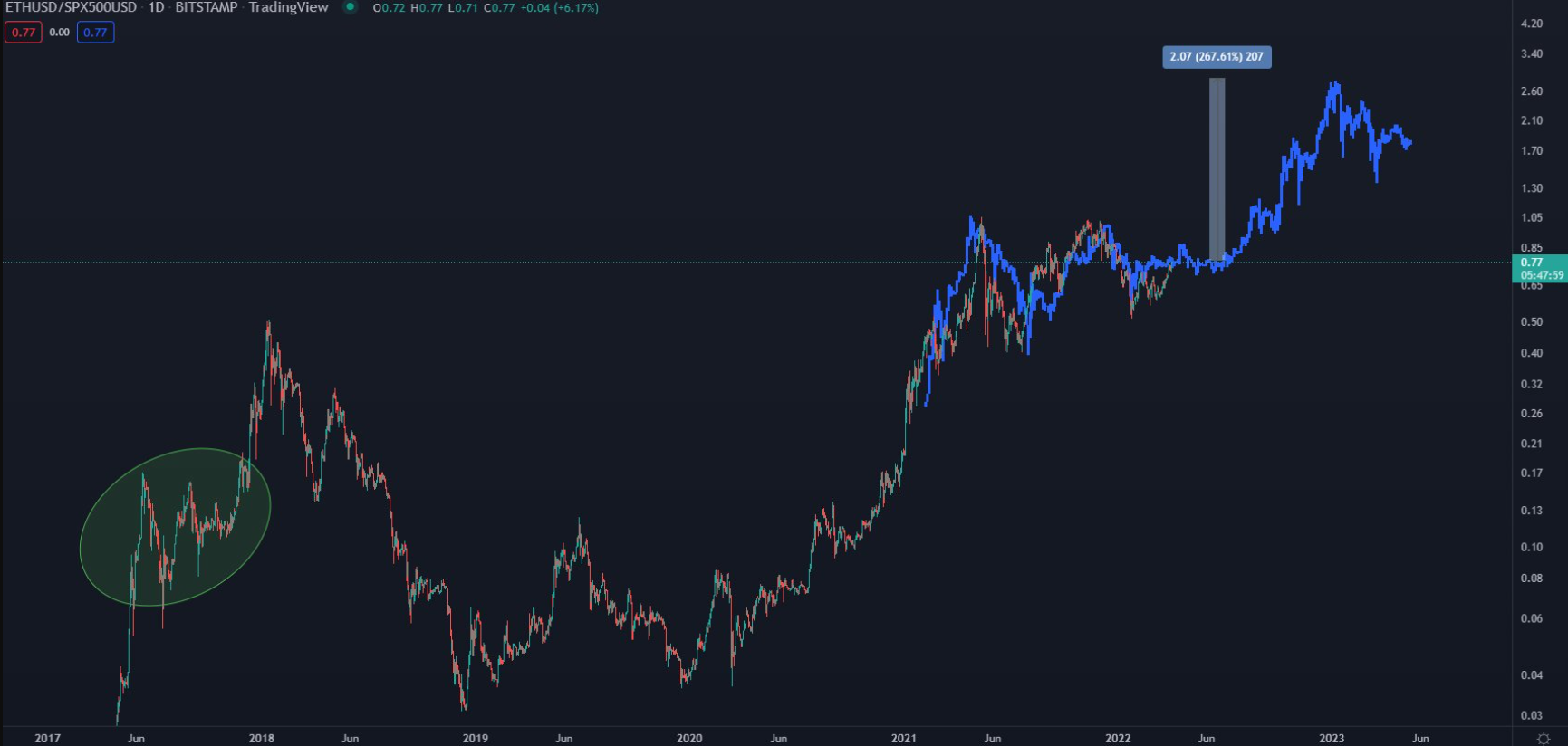 btc-bung-no