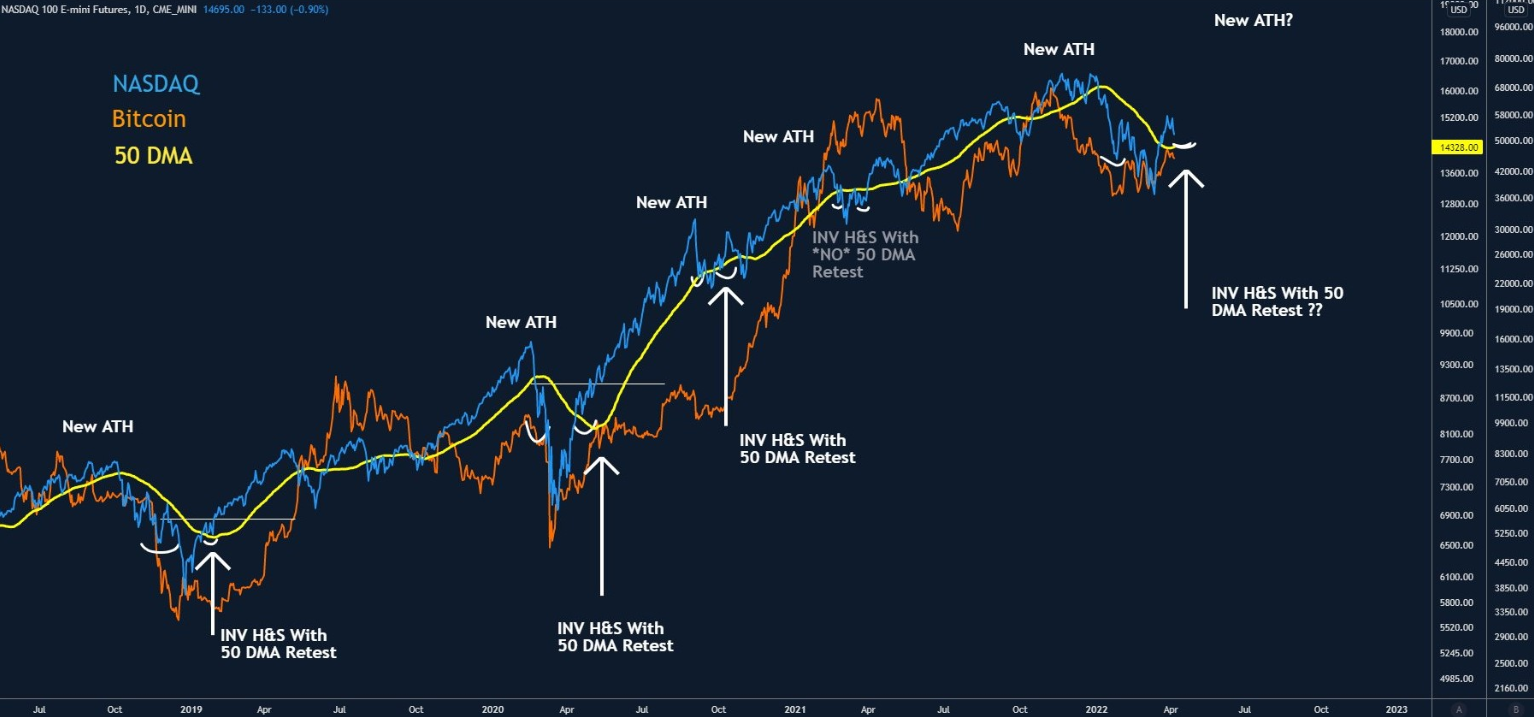 btc-co-hoi