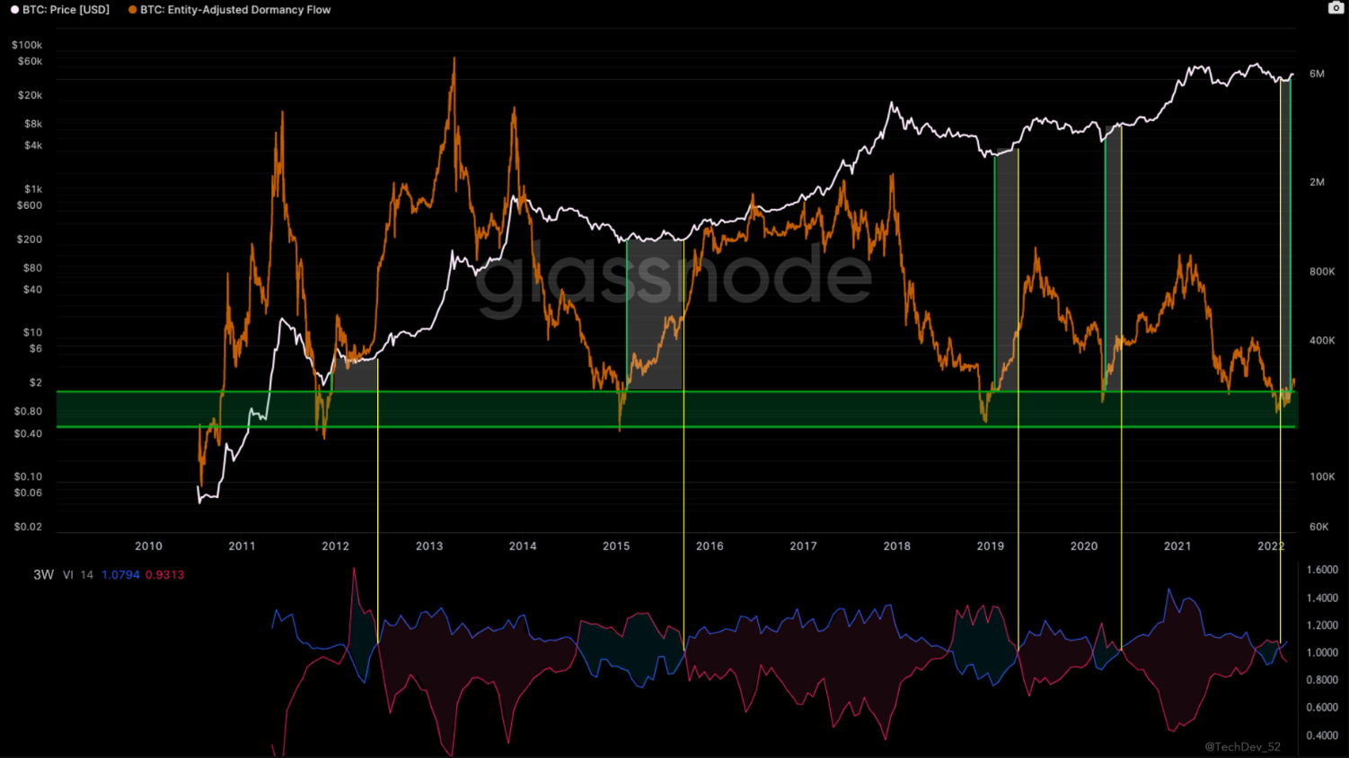 btc-bung-no