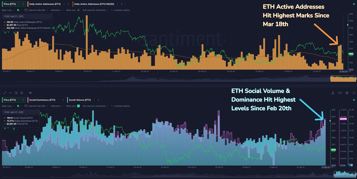 eth