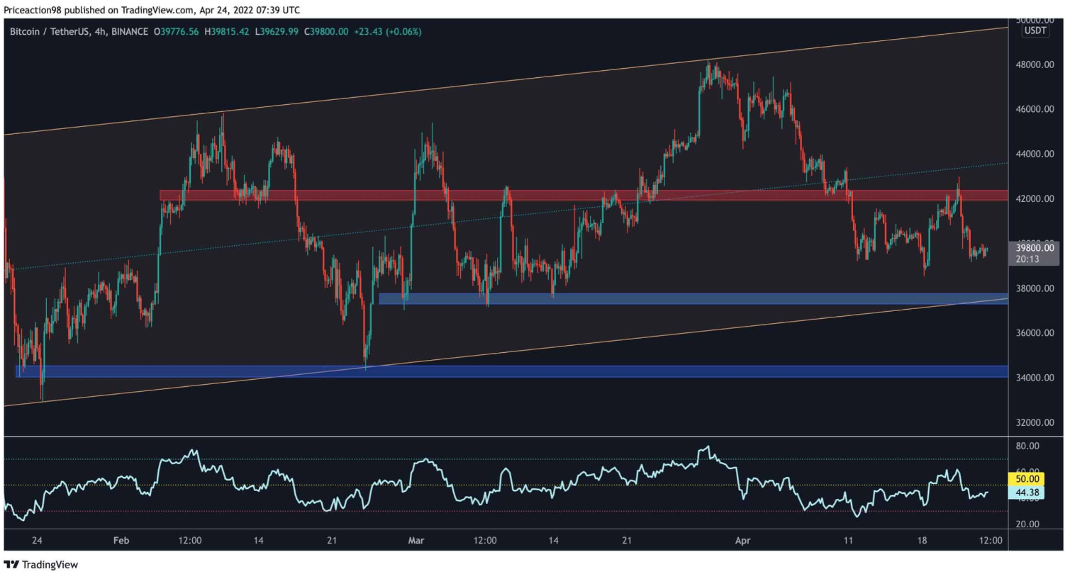 btc-giam