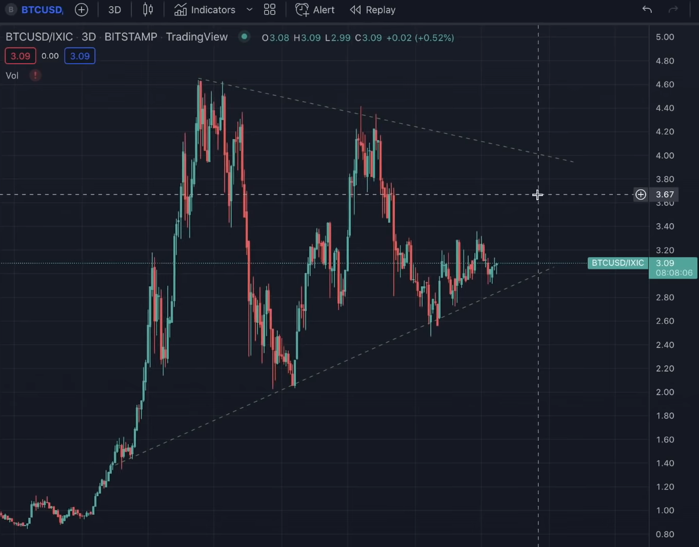 btc-bat-kham