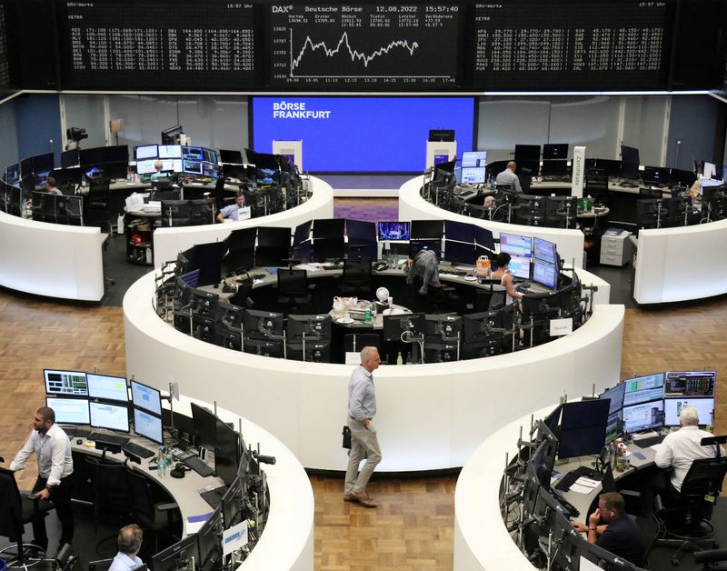 European shares edge higher; weak China data stokes worries