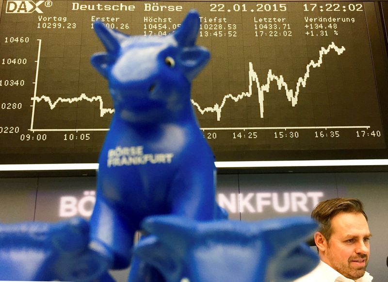 European Stock Futures Higher; U.K. Inflation Soars Over 10%