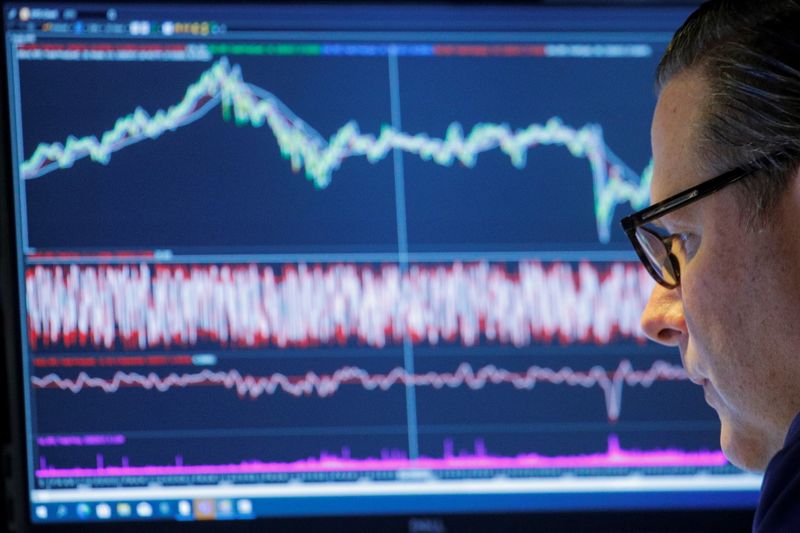 BTIG's Krinsky Keeping an Eye on the SPX 20 DMA