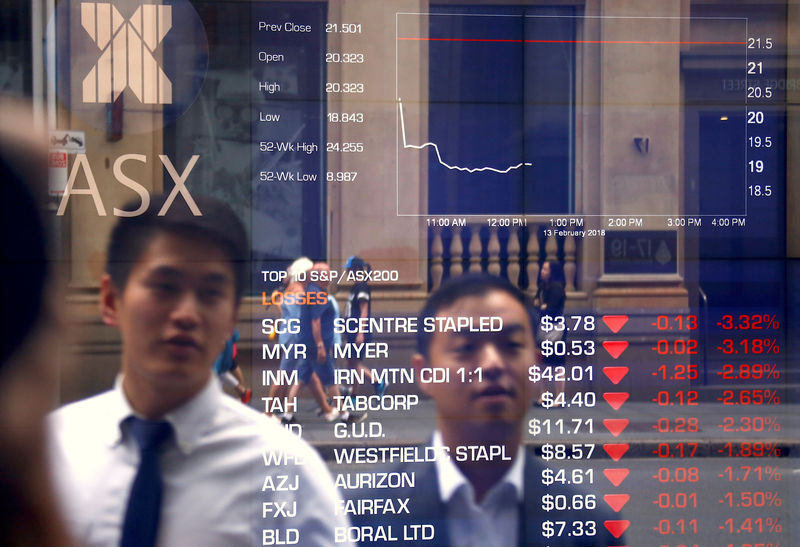 Australia stocks lower at close of trade; S&P/ASX 200 down 1.21%