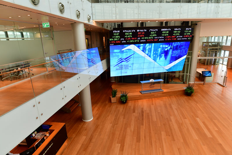 Israel stocks higher at close of trade; TA 35 up 1.34%