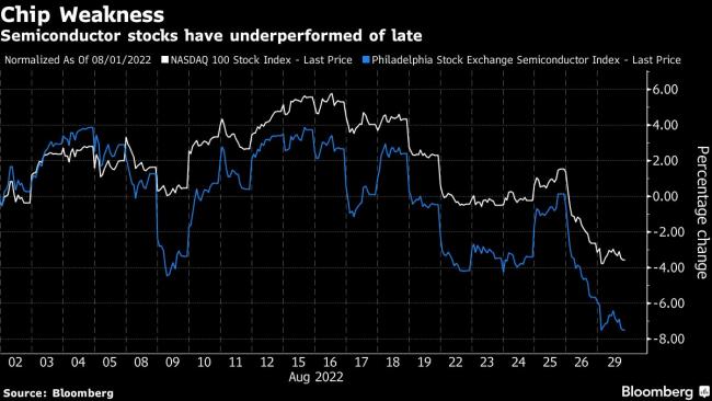 Dell’s Shares Are Cheap, But Lately No One’s Buying