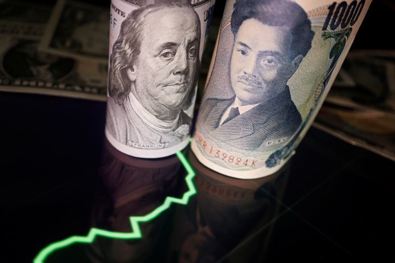 Dollar pushes towards fresh 24-year peak versus yen after U.S. CPI shock