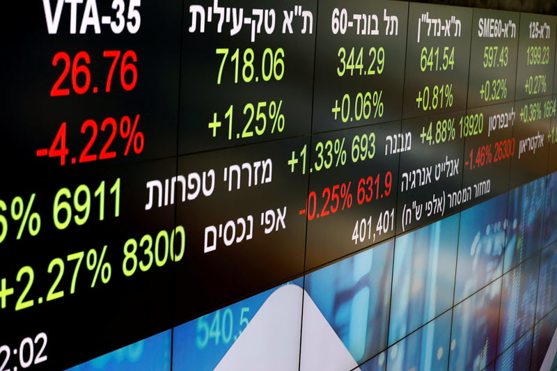 Israel stocks lower at close of trade; TA 35 down 1.52%