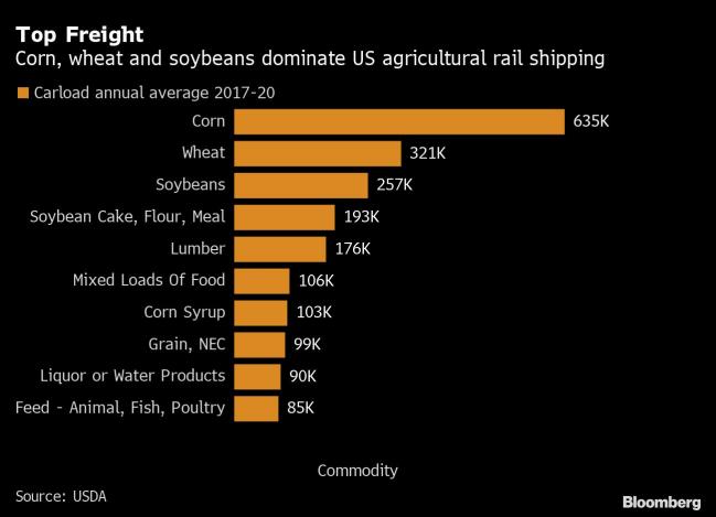 US Rail-Labor Talks Continue as Deadline to Avert Strike Nears