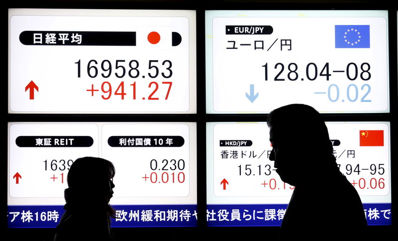 Japan stocks higher at close of trade; Nikkei 225 up 0.21%