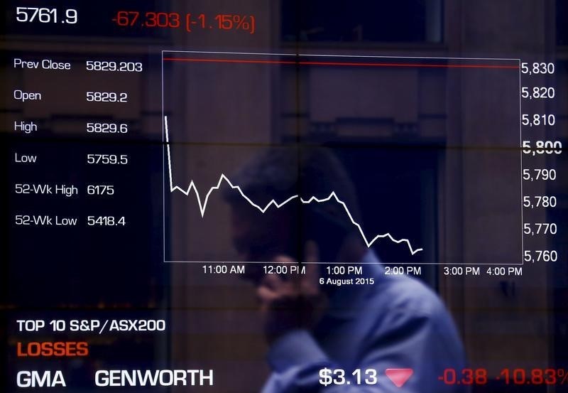 Australia stocks higher at close of trade; S&P/ASX 200 up 0.21%