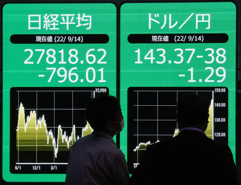 Analysis-'It's a car with broken brakes': investors see unrelenting yen descent