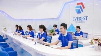 Quỹ đầu tư liên quan lãnh đạo EVS chưa mua hết số cổ phiếu đăng ký 