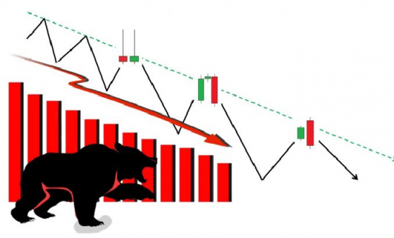 VN-Index giảm 38 điểm, dòng tiền bắt đáy bắt đầu kích hoạt?